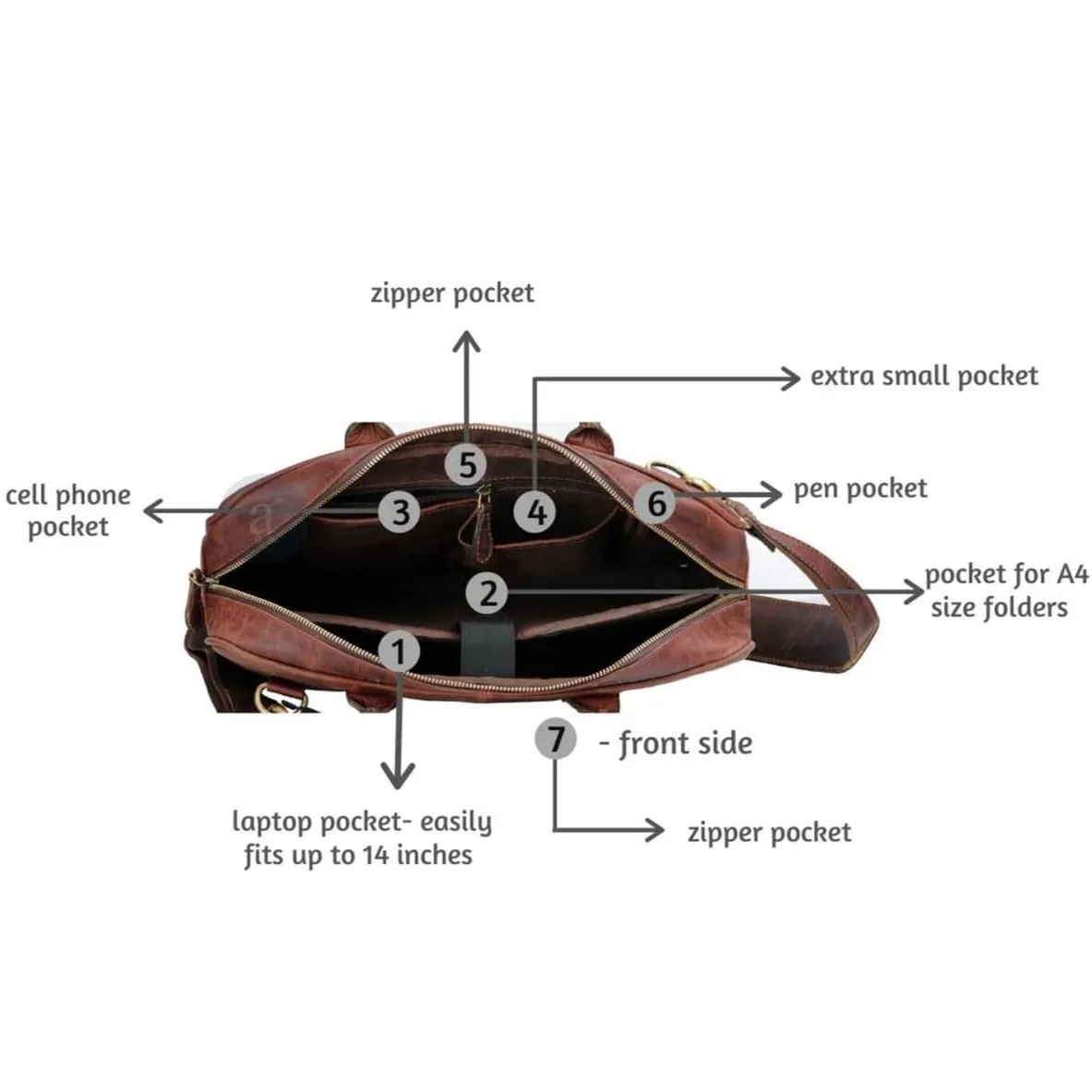 The Professional Laptop Briefcase